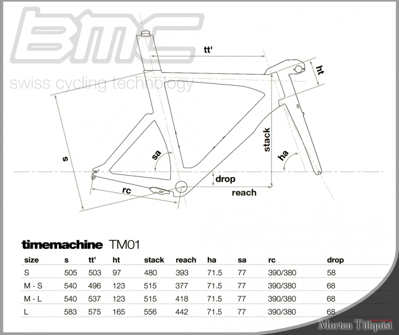 bmc bike size chart