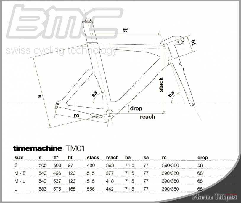 bmc road bike size chart